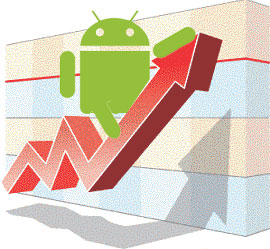 Croissance de l'OS Android